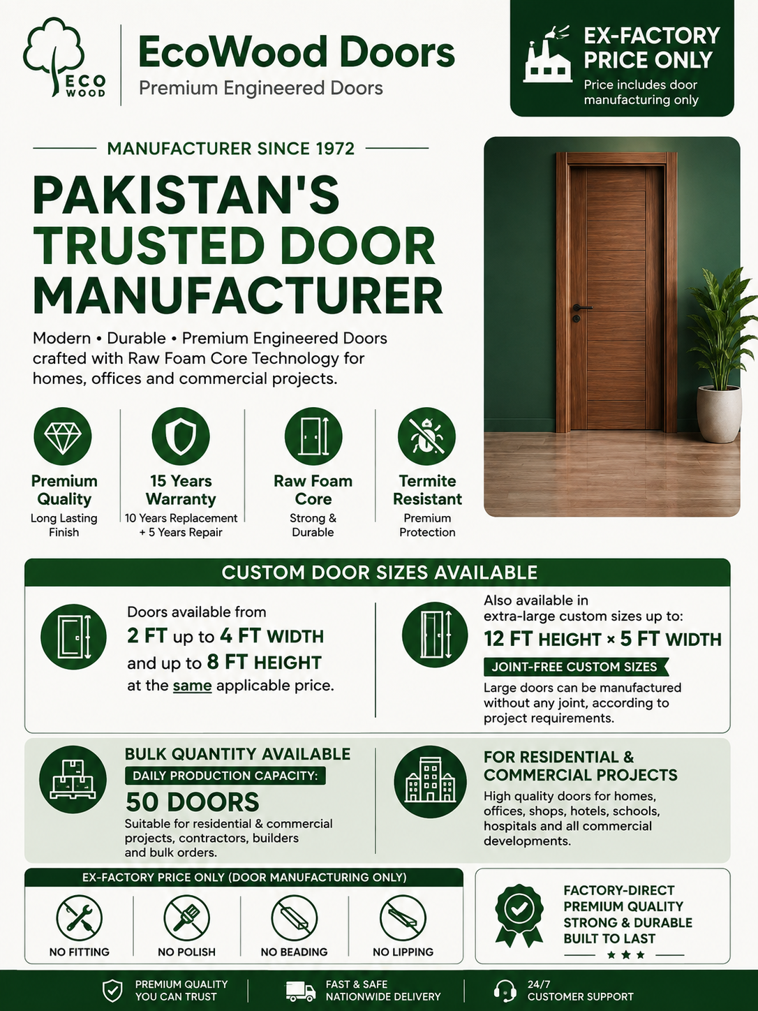 EcoWood Doors - Ex-Factory Custom Size Engineered Doors